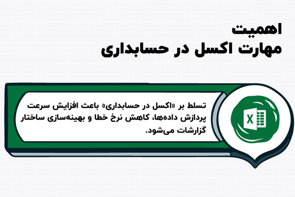 بررسی جامع اکسل در حسابداری و نقش حیاتی آن در مدیریت امور مالی